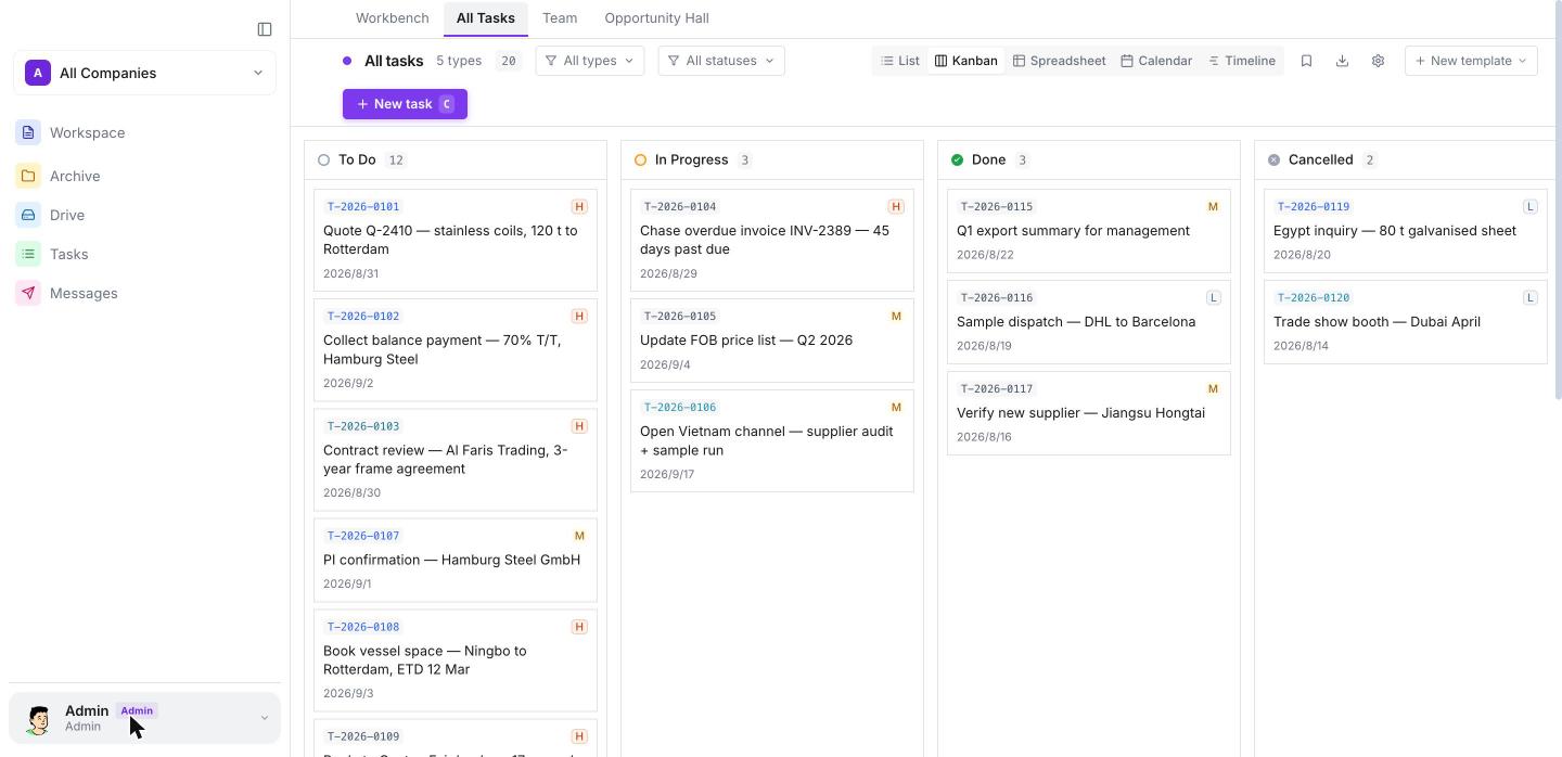 EZ Waimao AI task board showing export orders across four columns